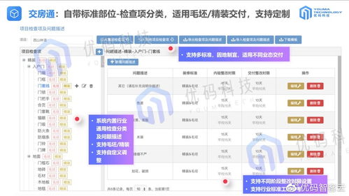 數字化交付 以數字內容制作服務嚴把地產項目產品質量關